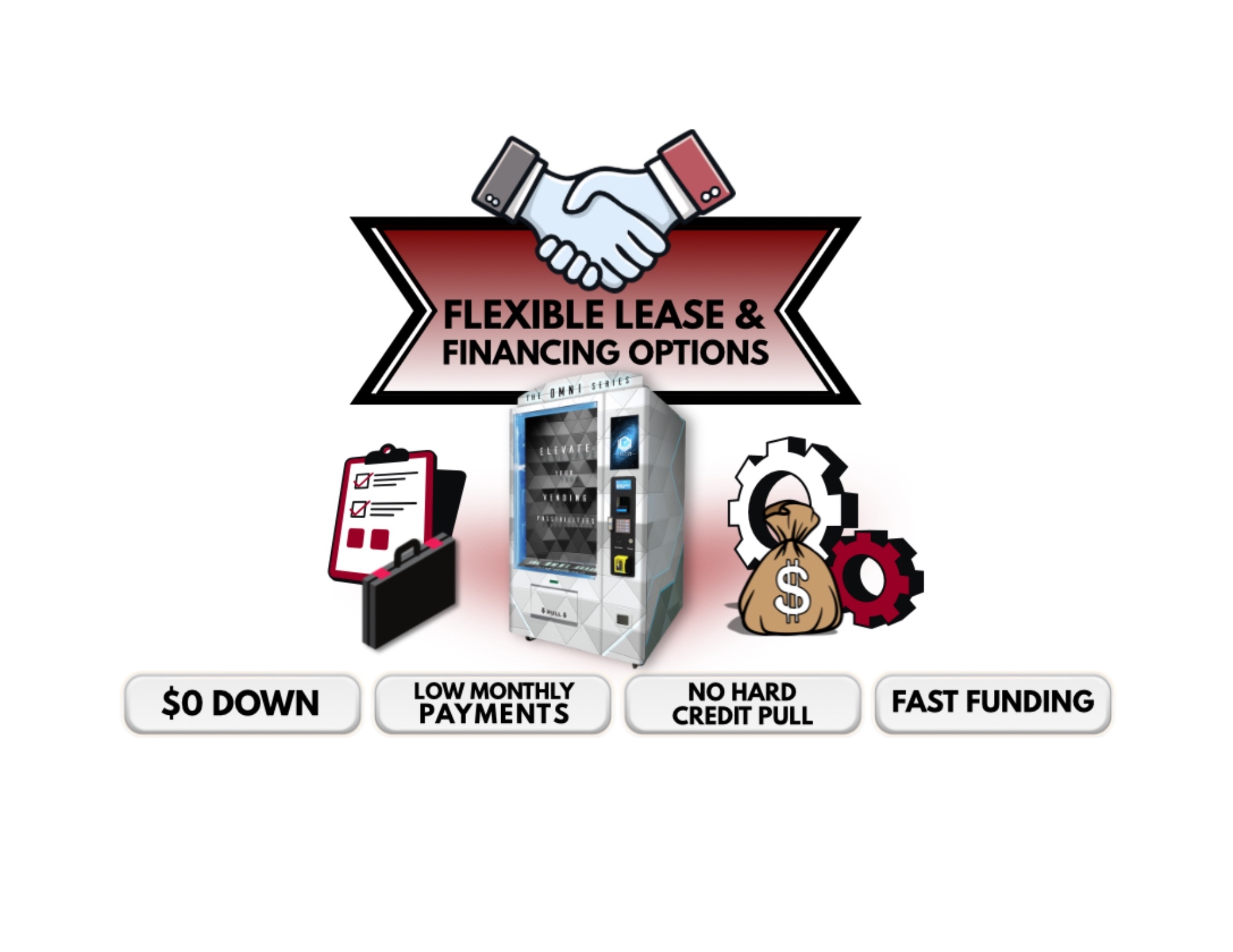 An image showing a vending machine, gears, and a money bag which reads: "Flexible lease and financing options, $0 down, Low monthly payments, No hard credit pull, Fast funding".